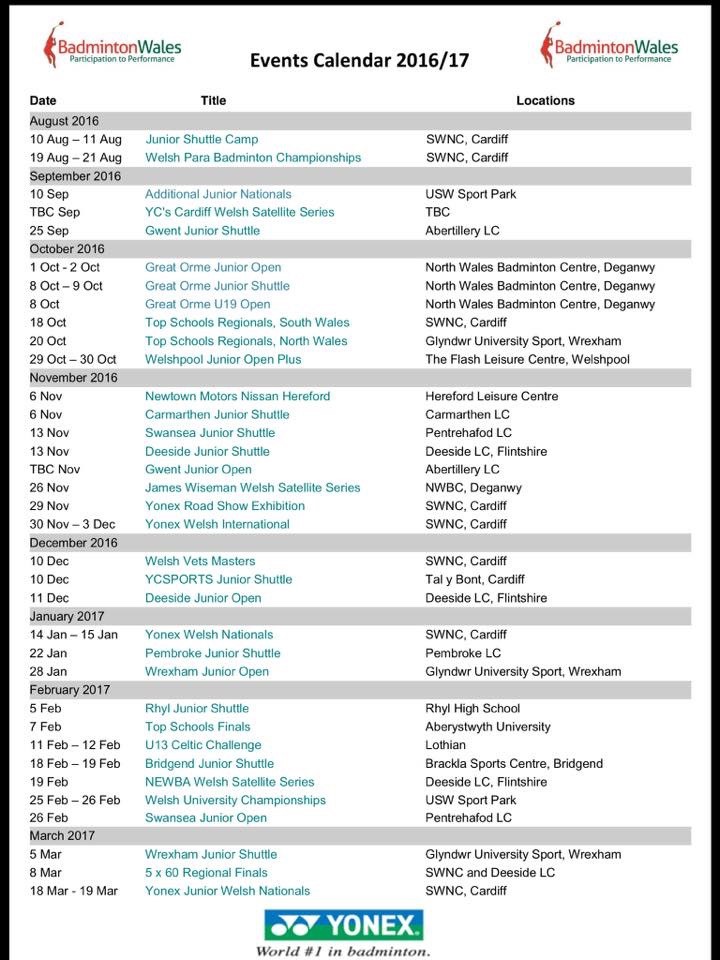 badminton 2016 dates