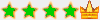 Top-Status Member (g) Top-Status Member (g)