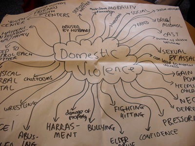 Domestic violence discussion
