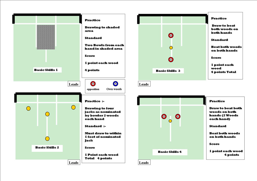 Lea Short Mat Bowling Club Esmba Exercises