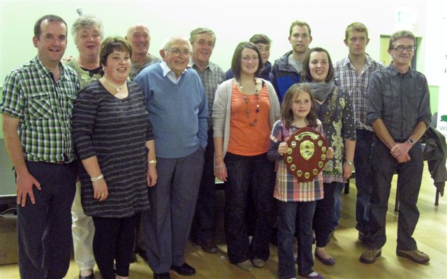 Enillwyr yr Eisteddfod