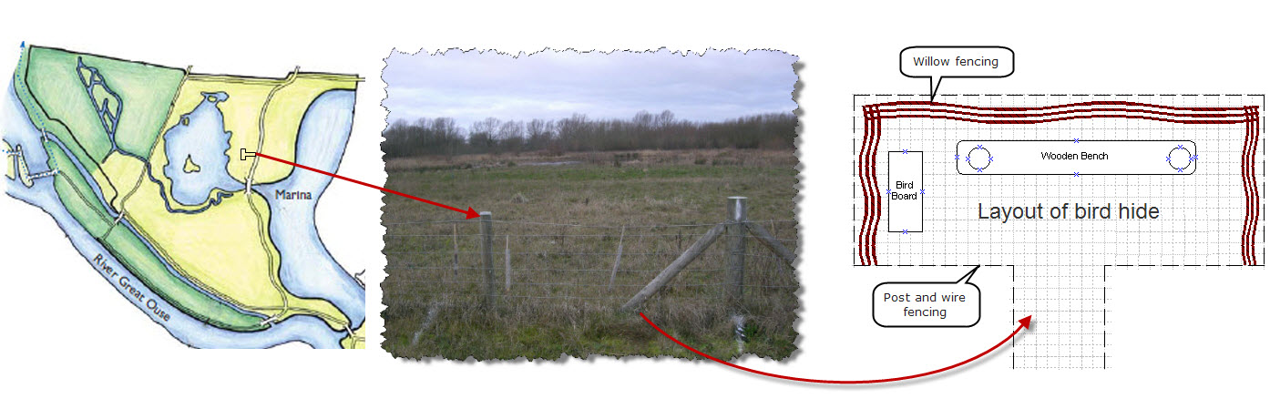 Location of bird hide