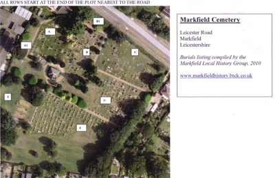 Cemetery Plan
