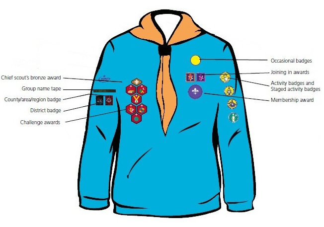 Beaver Scout Uniform